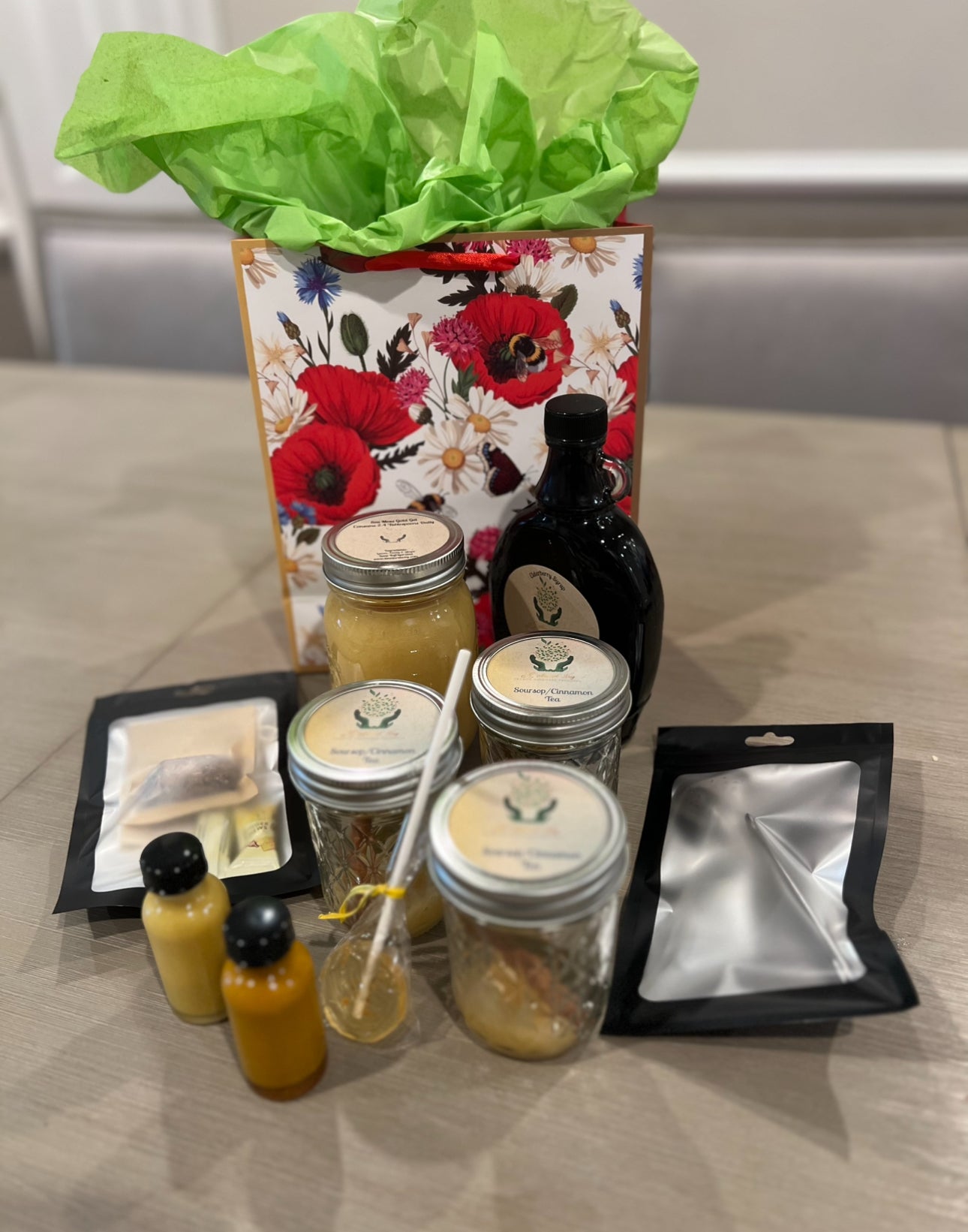 Wellness Bundle